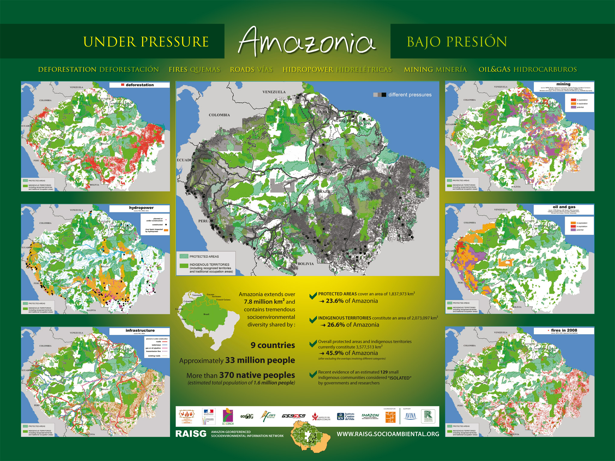 amazonia-bajo-presion