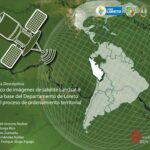 Mosaico de imagenes